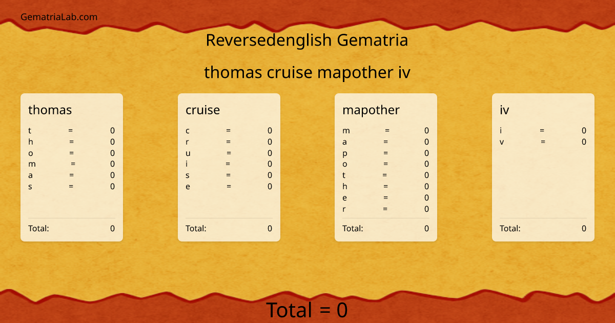 thomas cruise mapother iv in reversedenglish Gematria